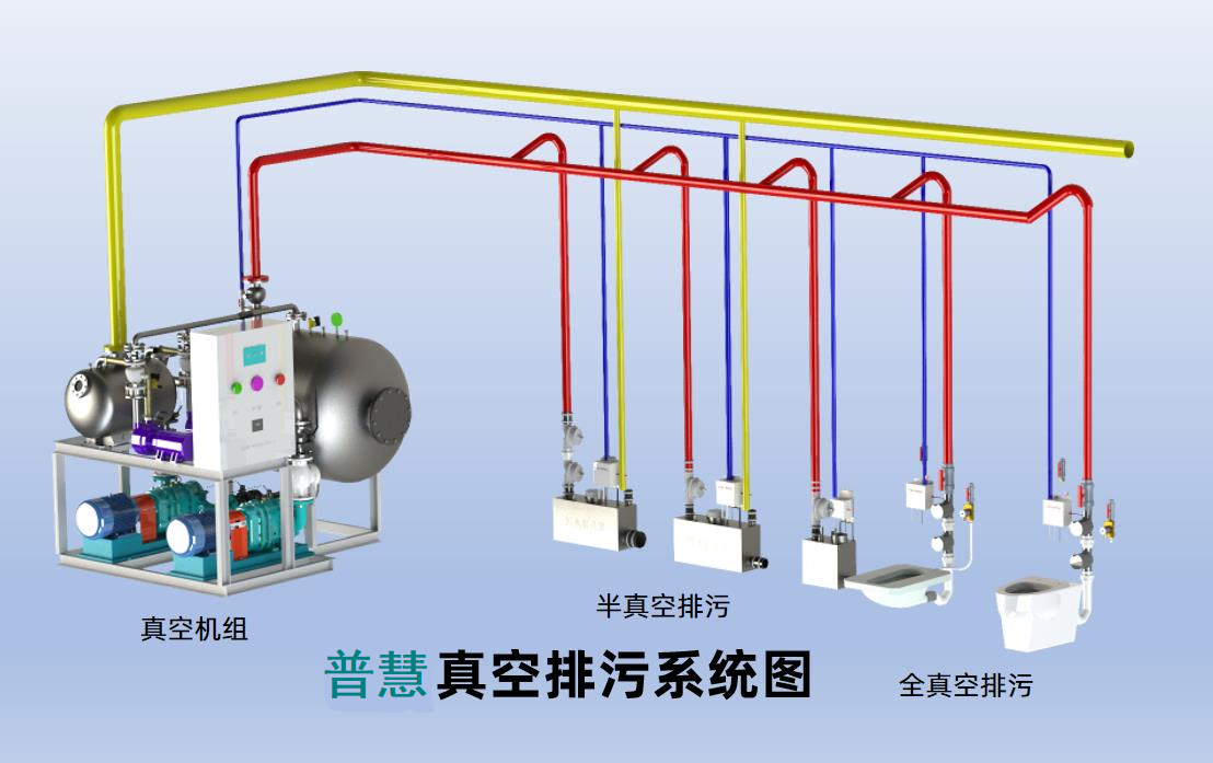 真空排污示意图片.png