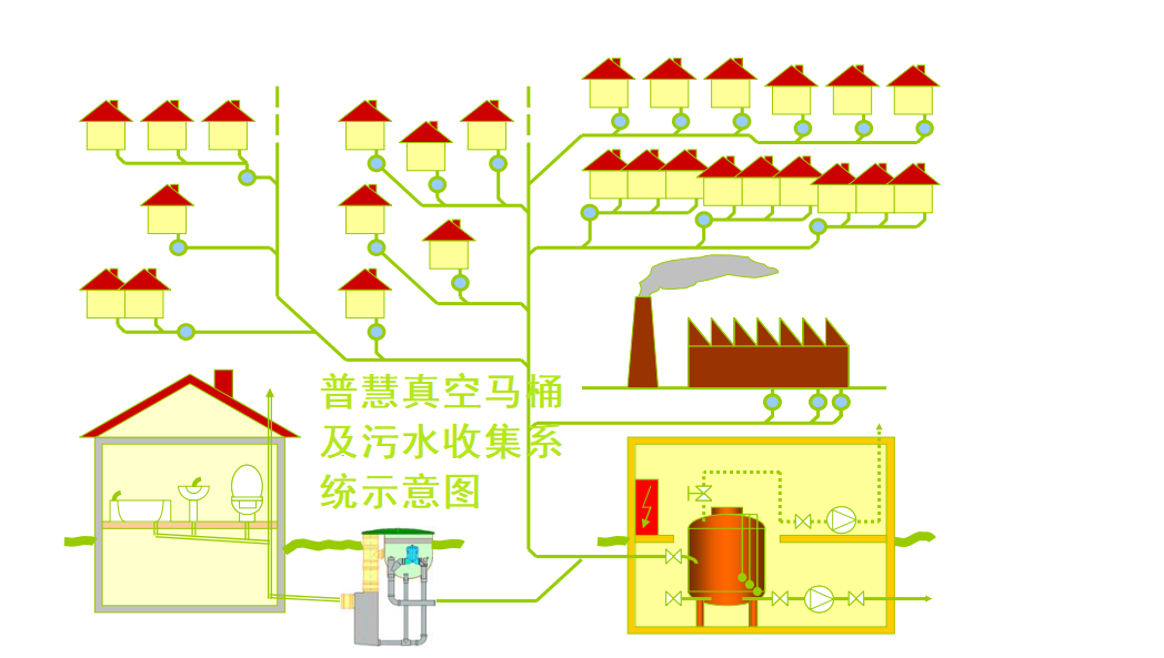 真空厕所微信截图_17335810232061.png