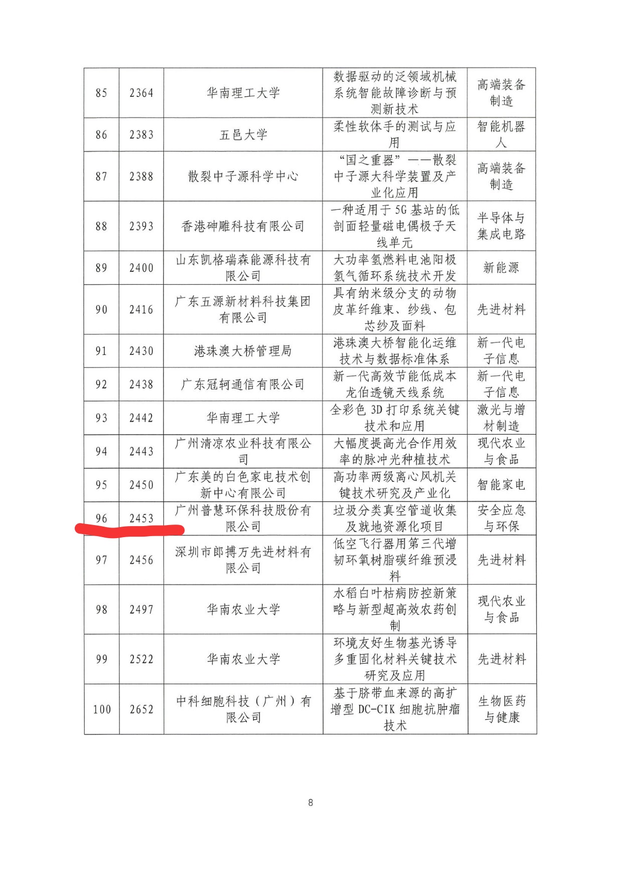 2024专利赛2.jpg